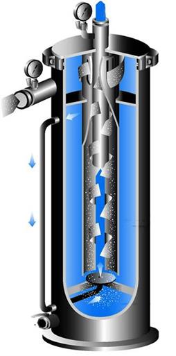 Thiết bị ly tâm tách phù sa trong xử lý nước